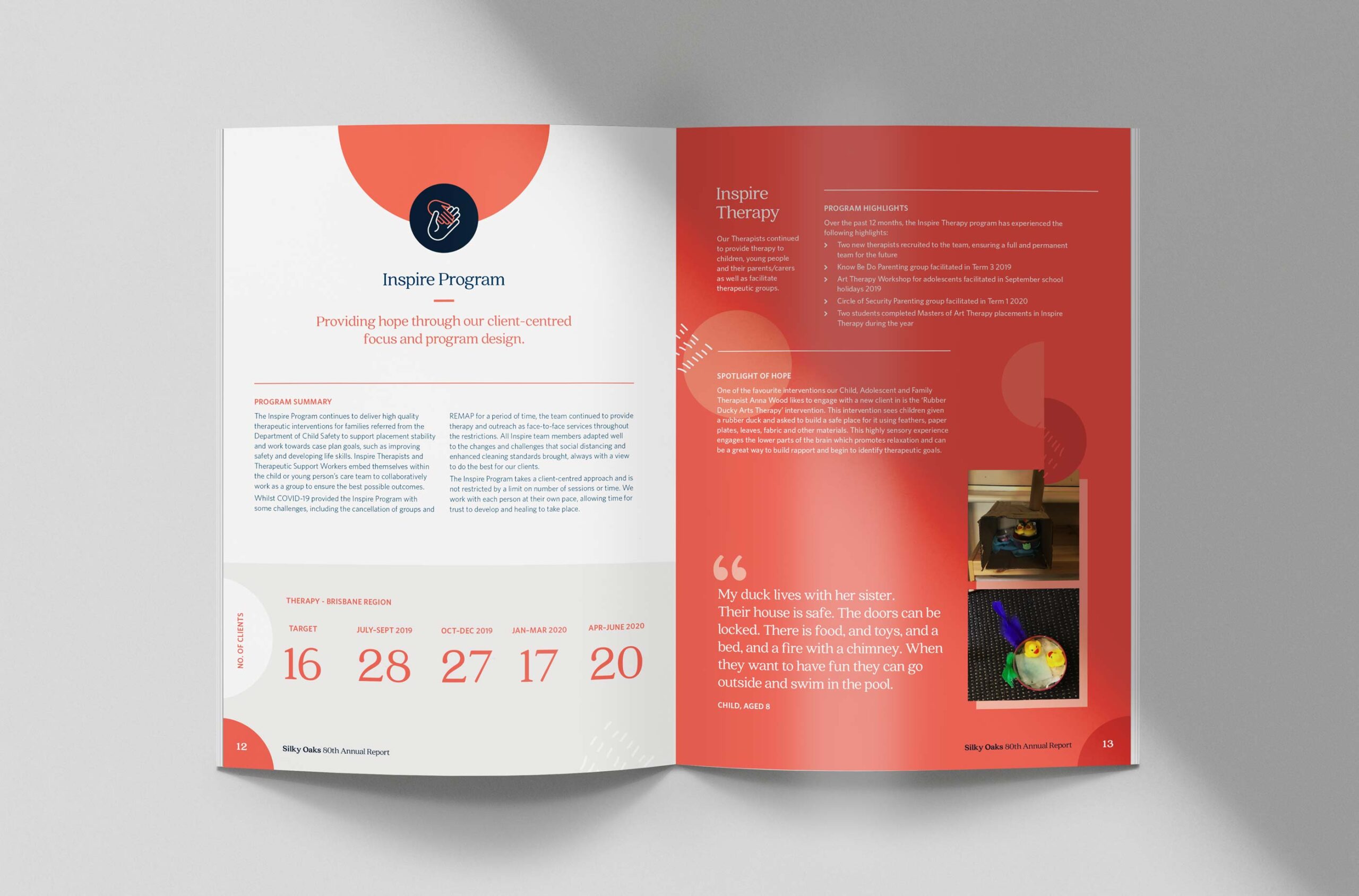 Silky Oaks Annual Report Design
