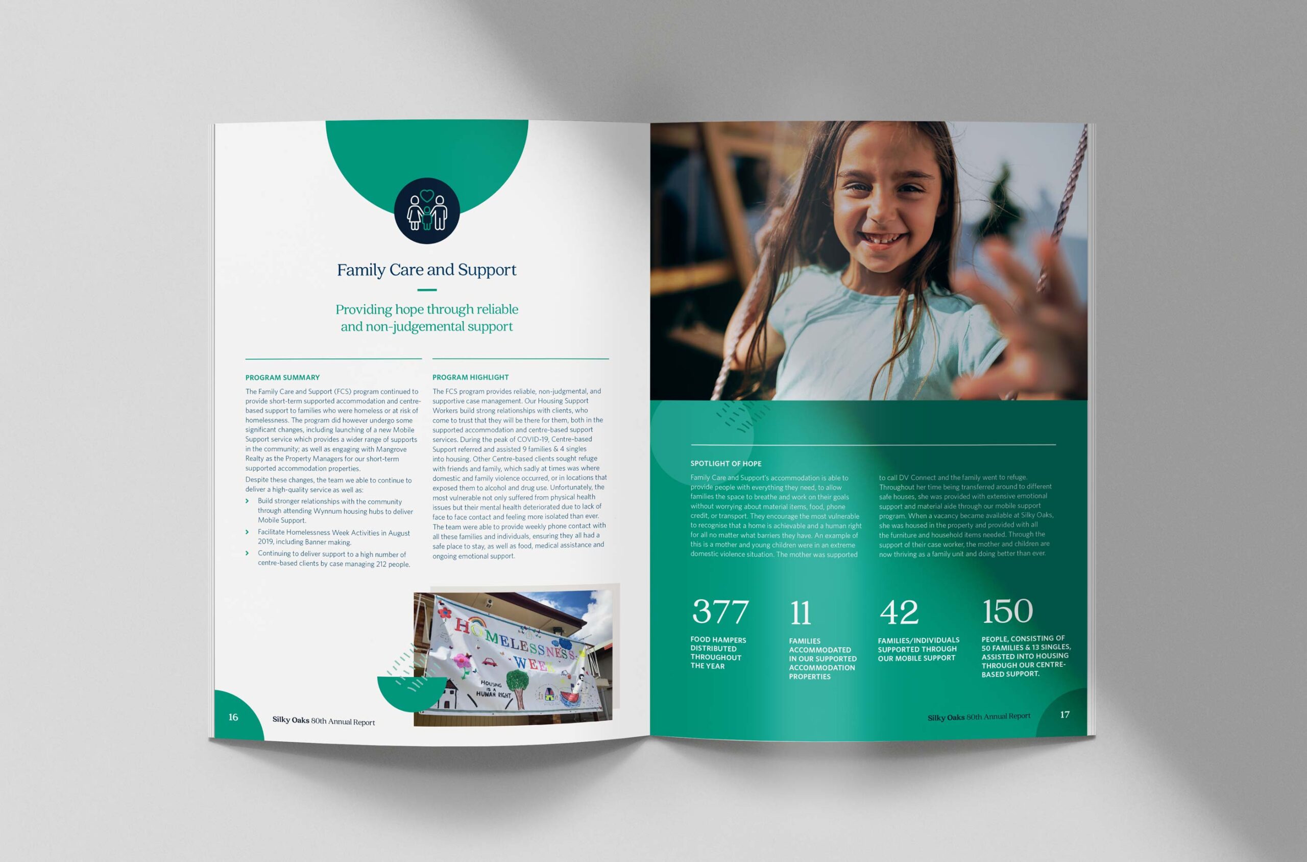 Silky Oaks Annual Report Design