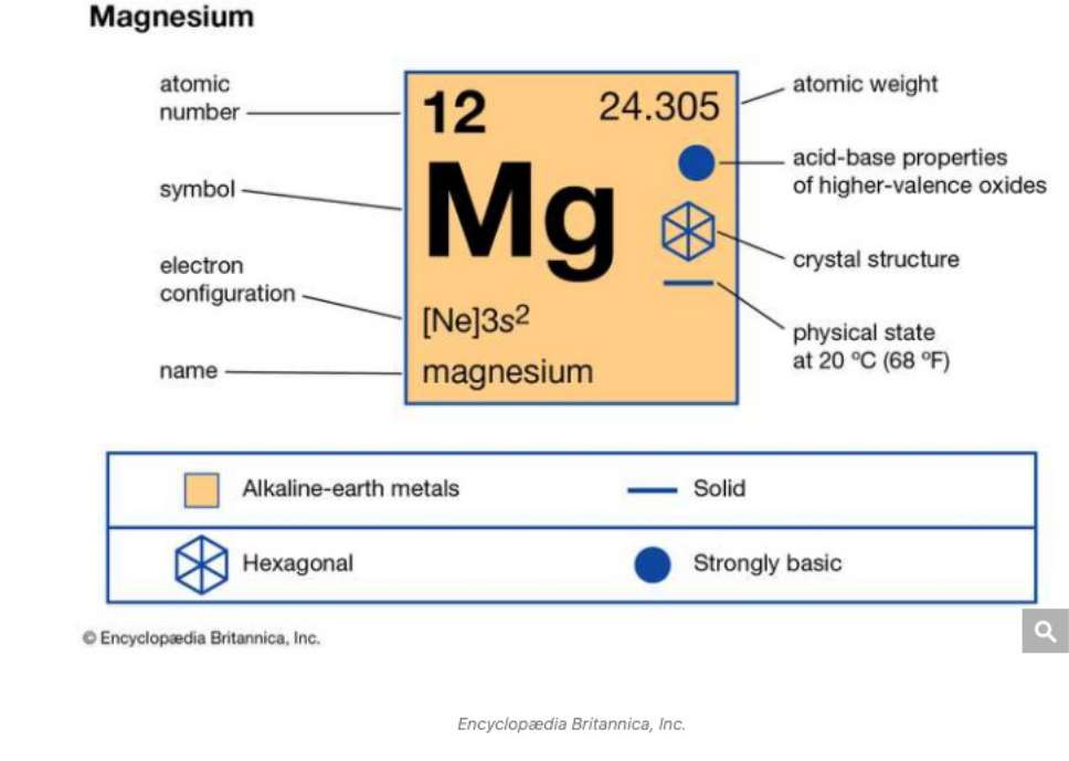 Qmag Packaging Design MG